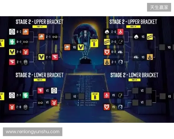 BLAST赏金赛S1决赛阶段：上帝的信徒！PARIVISION 2-1 Spirit