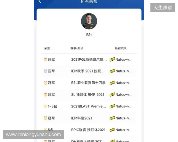 TaZ:s1mple与electroNic压力山大,没人看好他们 TaZ:s1mple与electroNic压力山大,没人看好他们