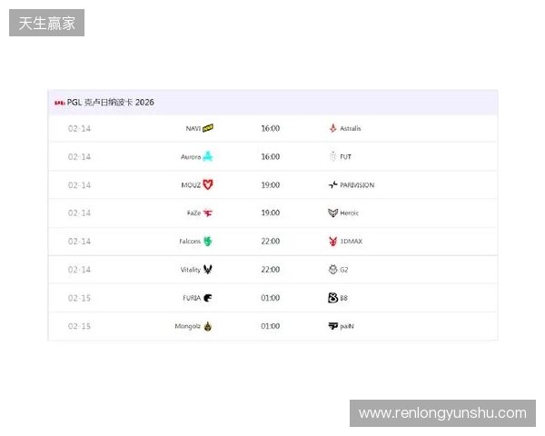 PGL克卢日-纳波卡：赛程赛制、参赛队伍及看点速览
