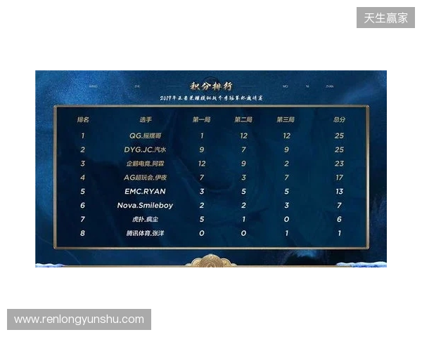 策略新作《第九圣诗》发布官方小课堂视频,带你读懂暴爽宝石战斗 策略新作《第九圣诗》发布官方小课堂视频,带你读懂暴爽宝石战斗